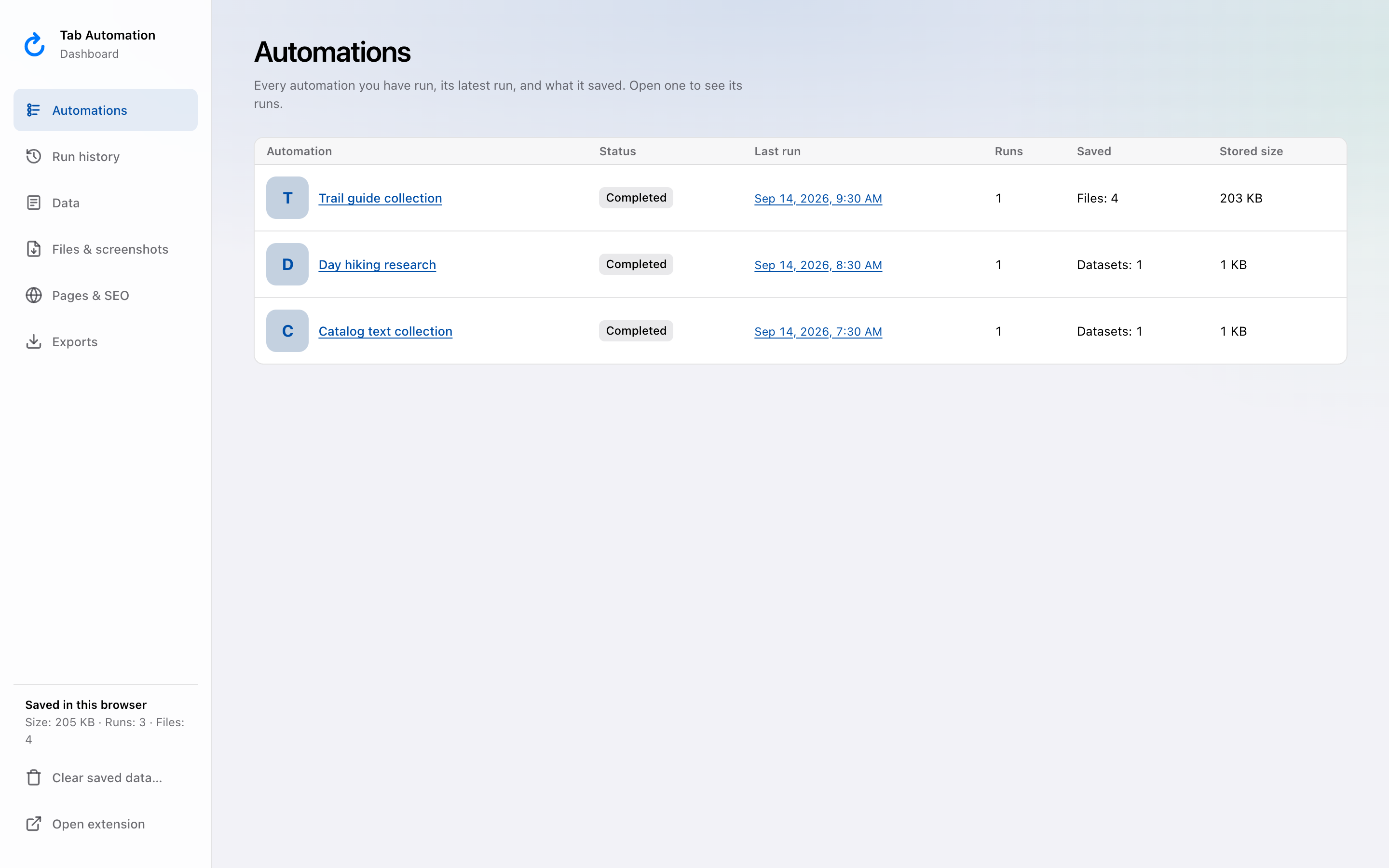 Dashboard Automations listing three demo automations with status, last run, run count, saved files or datasets, and stored size.